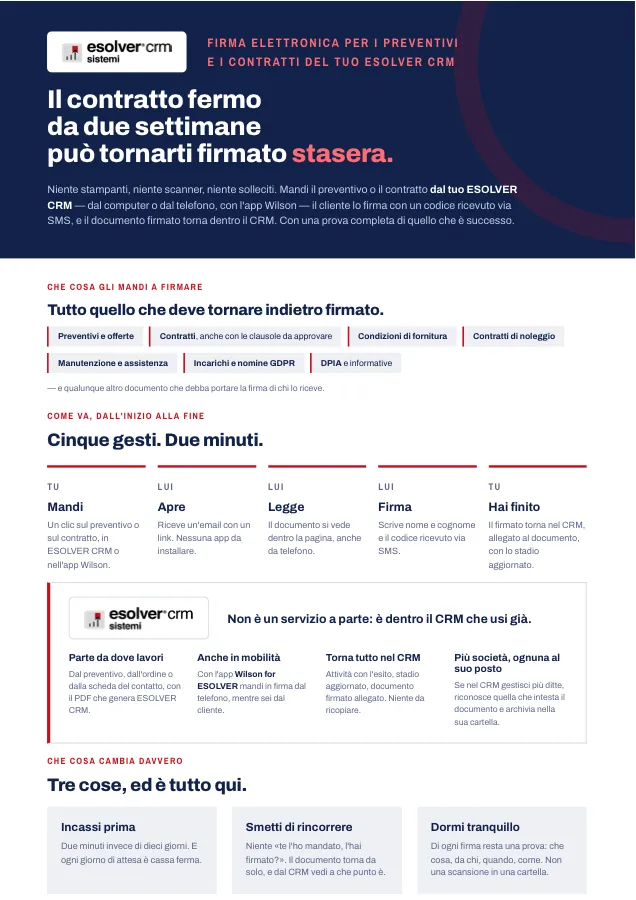 Prima pagina della scheda di FirmaAdesso per i clienti di eSOLVER CRM